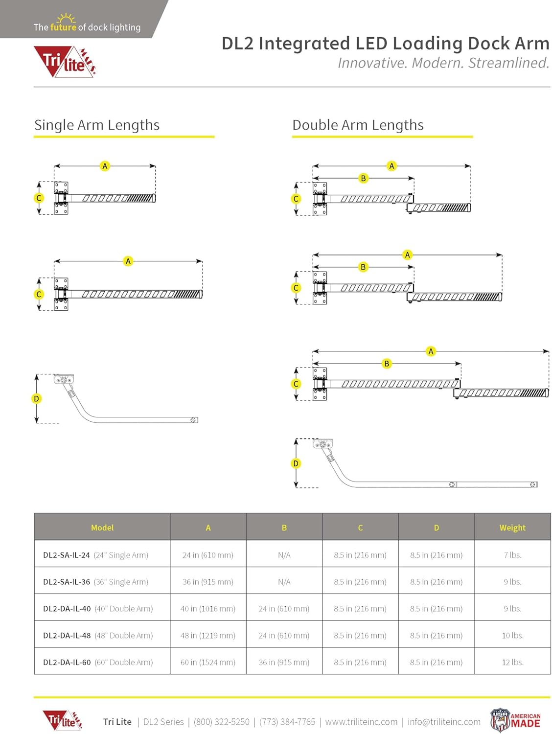 TriLite DL2 "IL" Integrated LED Loading Dock Lights - Single & Double Arm Dock Lighting with LEDs Embedded in Arm