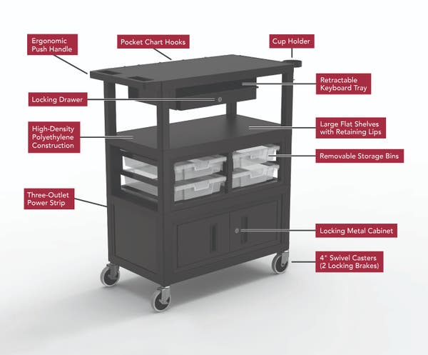 Luxor 32" x 18" Deluxe Teacher Cart with Locking Cabinet, Storage Bins, Keyboard Tray, Pocket Chart Hooks